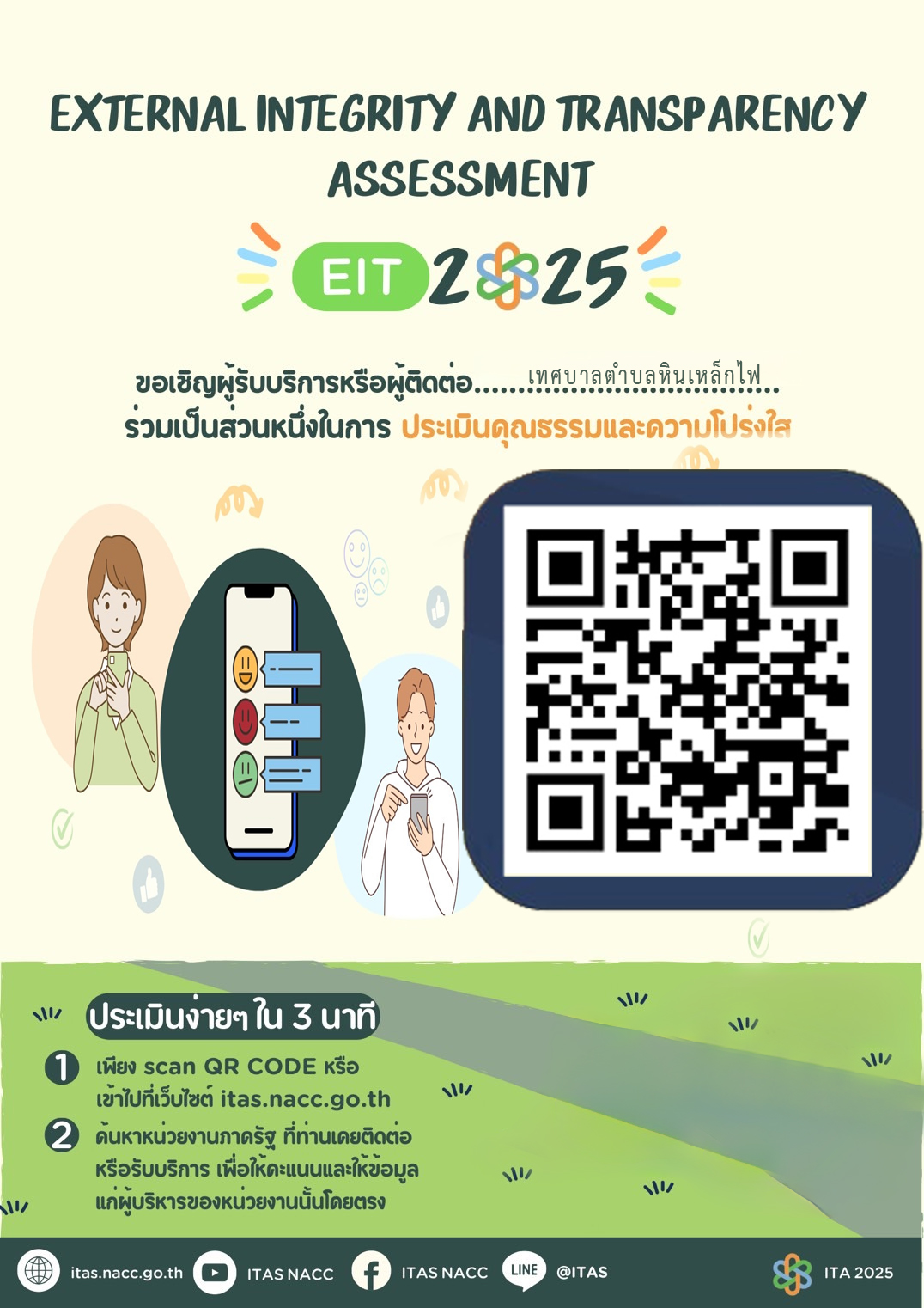 ช่องทาง...