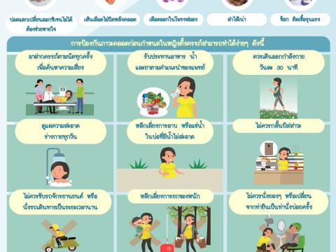 เทศบาลตำบลหินเหล็กไฟ ร่วมรณรงค์ป้องกันการคลอดก่อนกำหนด