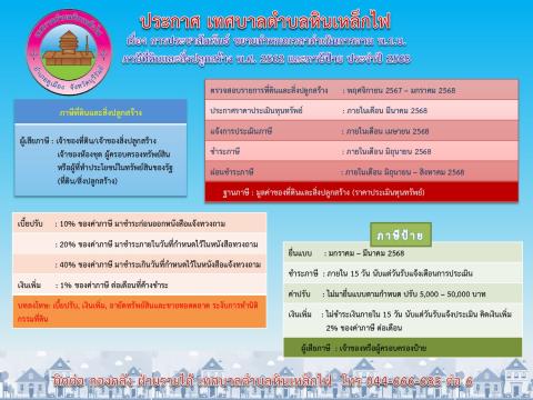ประชาสัมพันธ์ ขยายกำหนดเวลาดำเนินการตามพระราชบัญญัติภาษีที่ดินและสิ่งปลูกสร้าง พ.ศ.2562 และภาษีป้าย ประจำปีพ.ศ.2568