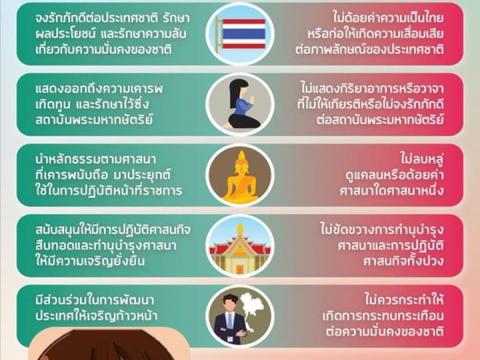 ประชาสัมพันธ์ แนวปฏิบัติ Do's & Don't พฤติกรรมทางจริยธรรมของข้าราชการ เพื่อลดความสับสนเกี่ยวกับพฤติกรรมสีเทา
